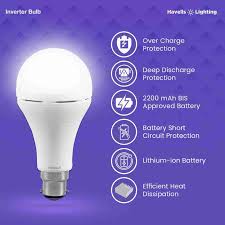 Havells Rechargeable LED Bulb